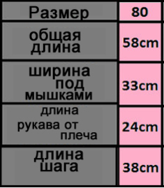 Размерная сетка
