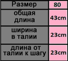 Размерная сетка