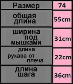 Размерная сетка