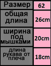 Размерная сетка