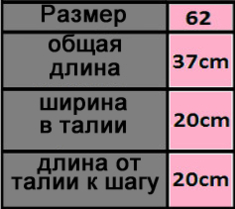 Размерная сетка