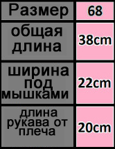 Размерная сетка