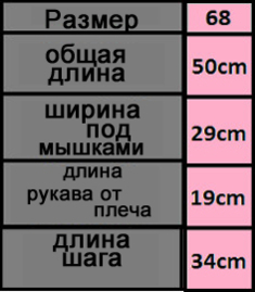 Размерная сетка