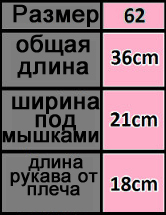 Размерная сетка