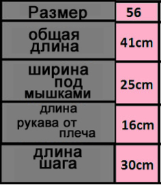 Размерная сетка