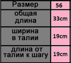 Размерная сетка